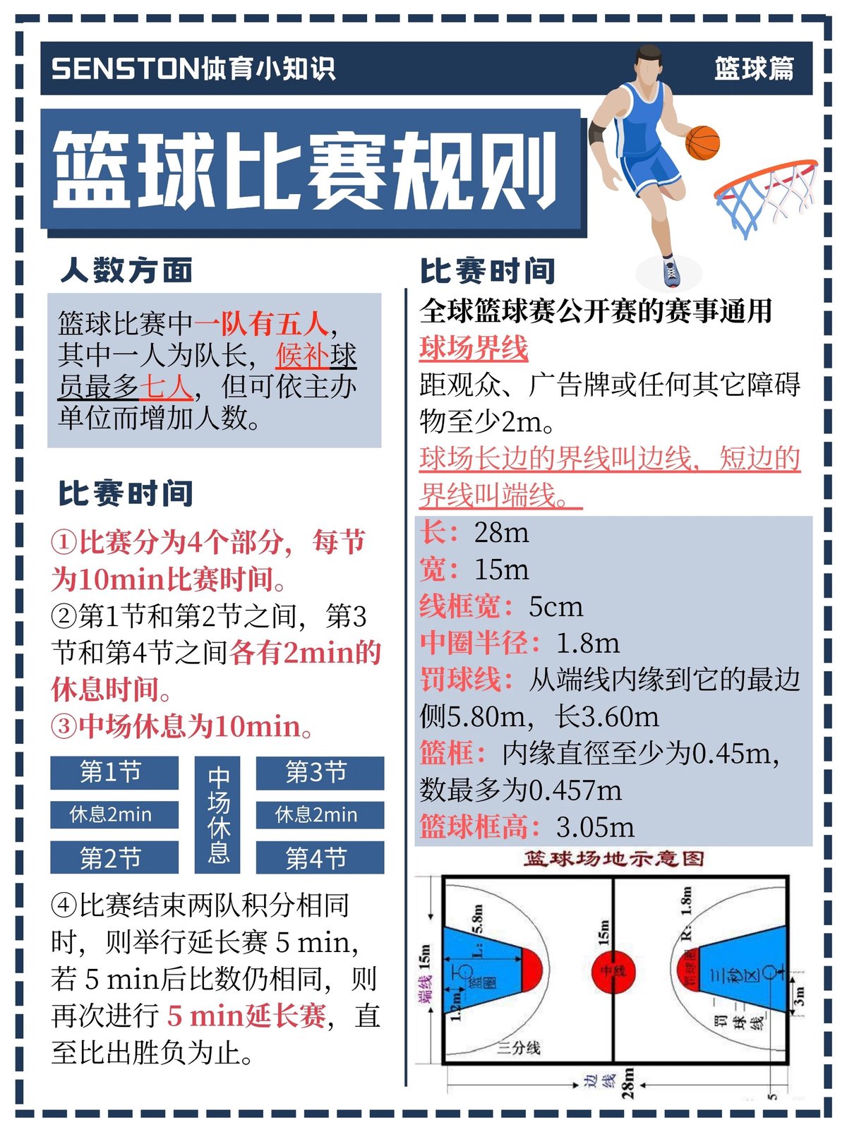 如何制定适合自己的篮球恢复训练计划?_2