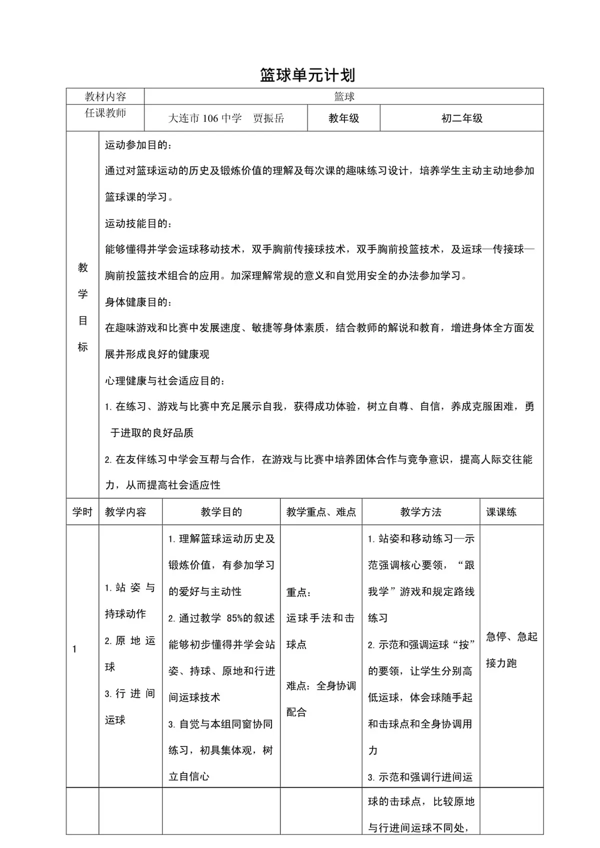 如何设计一套完整的篮球接球训练计划?